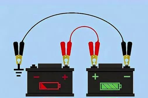 車打不著火怎么快速解決？